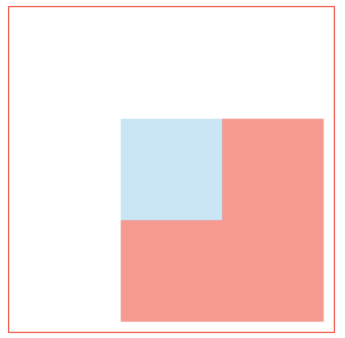 canvas合成方式 destination-atop