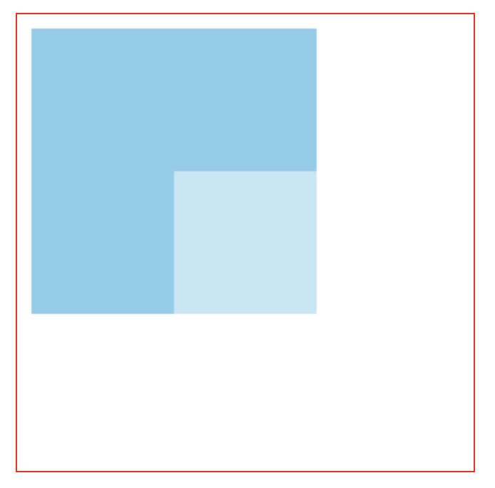 canvas合成方式 destination-out