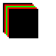状态保存与恢复